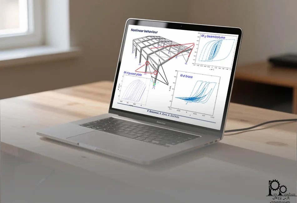 قیمت نرم افزار OpenSees